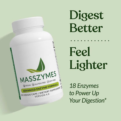 Tharvo™ Digestive Enzyme Complex