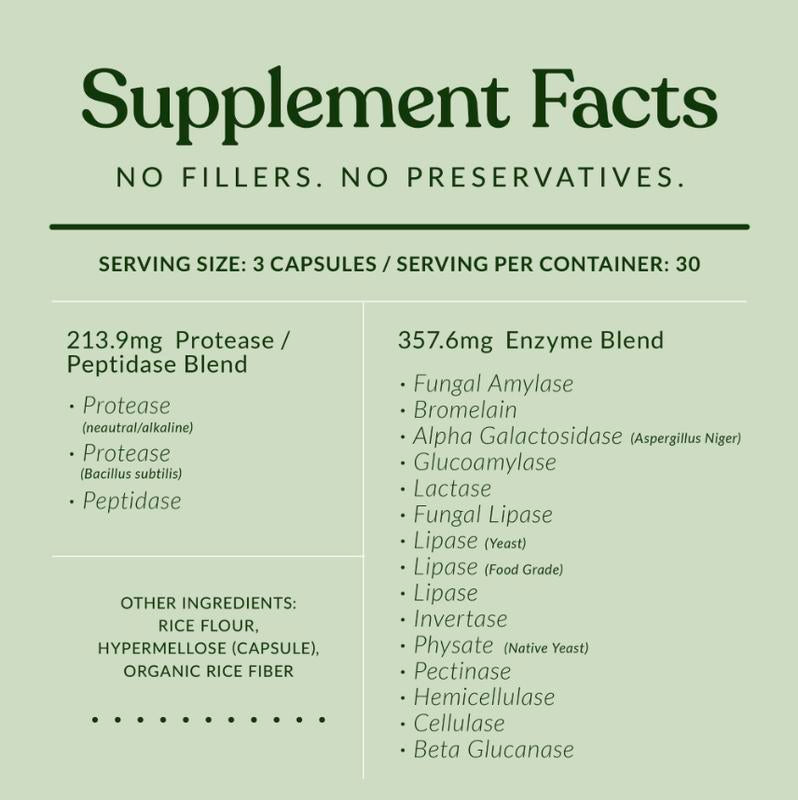 Tharvo™ Digestive Enzyme Complex