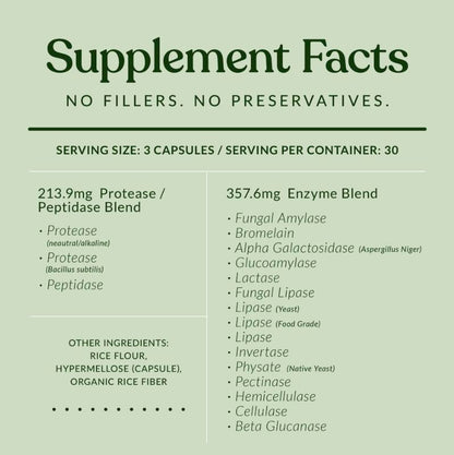 Tharvo™ Digestive Enzyme Complex